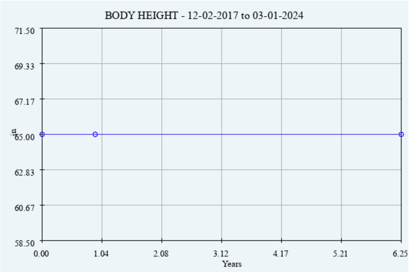 3417137c10514c262e5801bb46b890ae