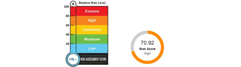 Ace1e95b9058a014cb14fdc2669896c2